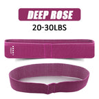 Loop Resistance Bands Set of 5, Non-Slip Terylene, Light to Heavy