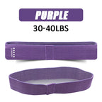Loop Resistance Bands Set of 5, Non-Slip Terylene, Light to Heavy