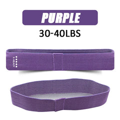 Resistance Bands for Women — 5 Levels · Pilates · Yoga · Home Training