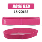 Loop Resistance Bands Set of 5, Non-Slip Terylene, Light to Heavy