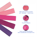 Loop Resistance Bands Set of 5, Non-Slip Terylene, Light to Heavy